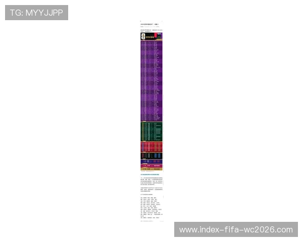2026年世界杯最新赛程公布：各大赛区比赛时间和地点全面解析